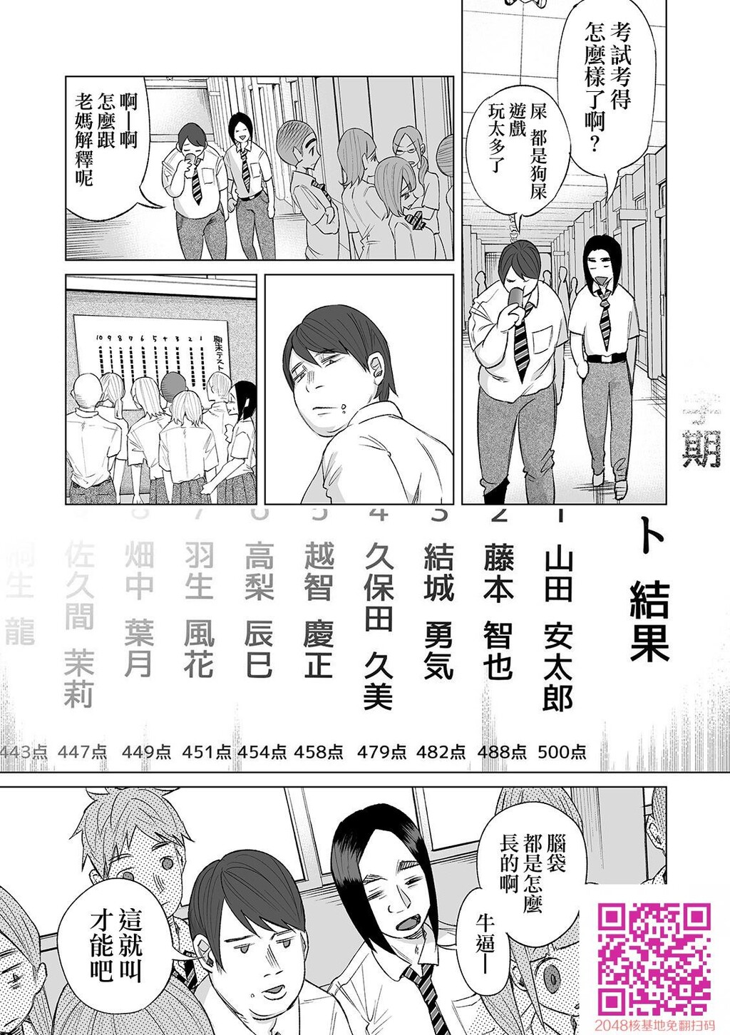 无気力俺が本気出して彼女作った结果、彼女は间男ちんぽでアクメ...[30p]第0页 作者:Publisher 帖子ID:140938 TAG:动漫图片,卡通漫畫,2048核基地