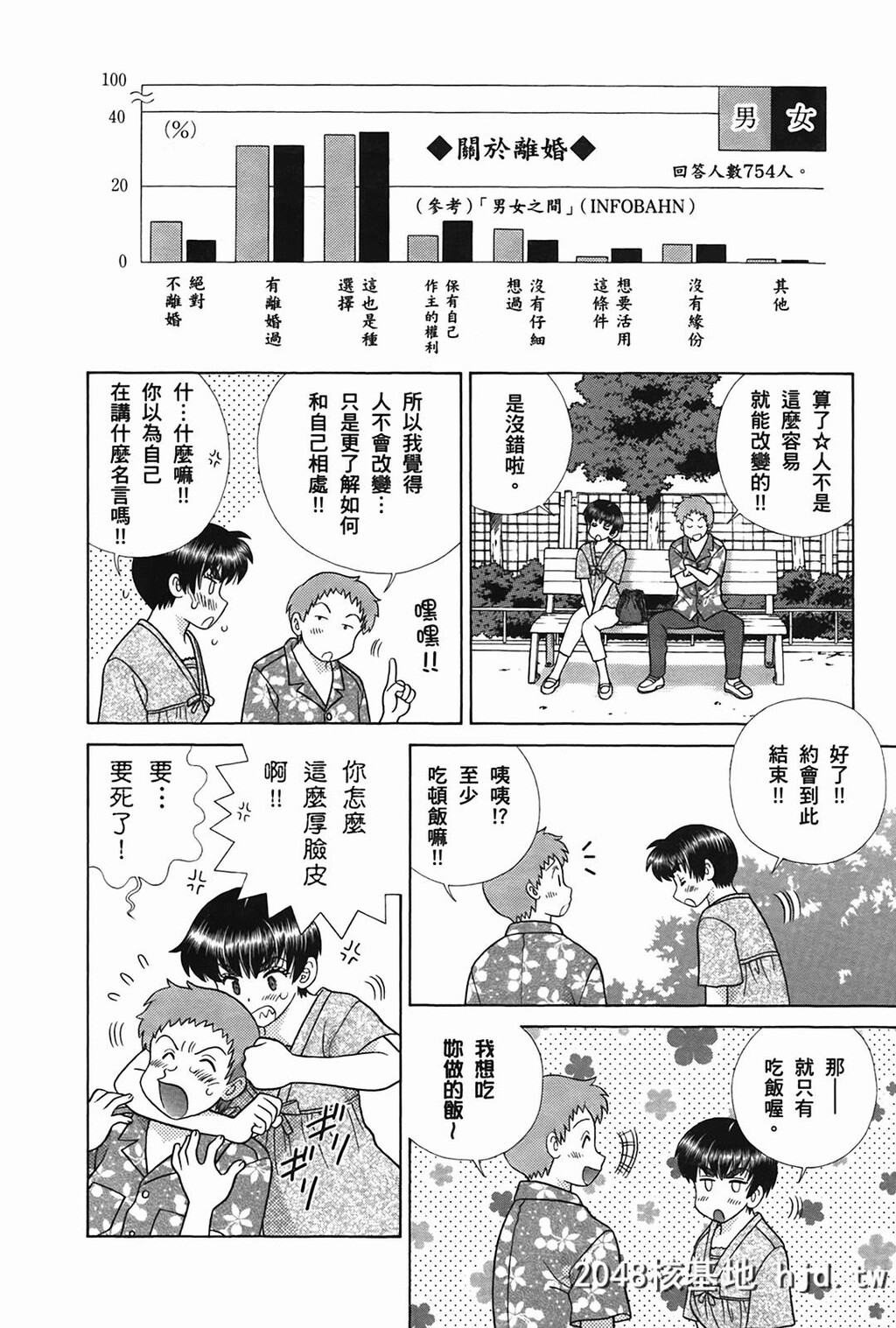 夫妻甜蜜物语[夫妻成长日记][克亚树]Vol_50第1页 作者:Publisher 帖子ID:79380 TAG:动漫图片,卡通漫畫,2048核基地