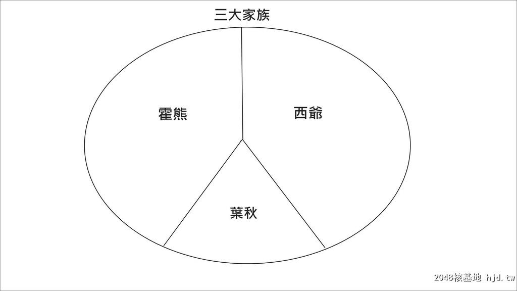 [3D]卧底01第1页 作者:Publisher 帖子ID:47165 TAG:动漫图片,卡通漫畫,2048核基地