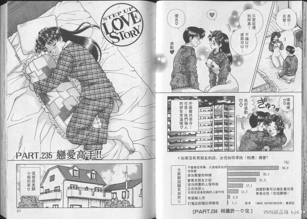 [中文][黑白]两人性世界/夫妻成长日记part-234-235[18P]第1页 作者:Publisher 帖子ID:218165 TAG:动漫图片,卡通漫畫,2048核基地