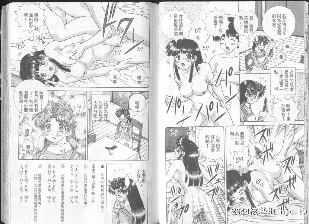 [中文][黑白][两人性世界/夫妻成长日记]part-290-291[17P]第1页 作者:Publisher 帖子ID:219051 TAG:动漫图片,卡通漫畫,2048核基地