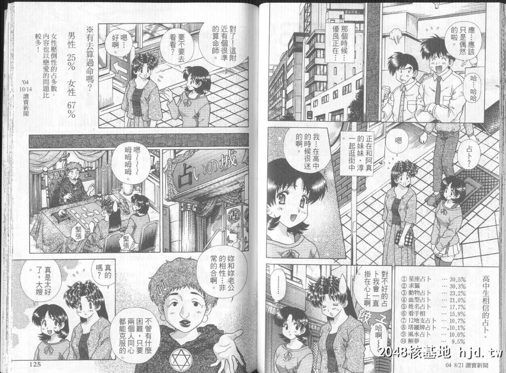 [中文][黑白][两人性世界/夫妻成长日记]part-294-295[18P]第1页 作者:Publisher 帖子ID:219053 TAG:动漫图片,卡通漫畫,2048核基地