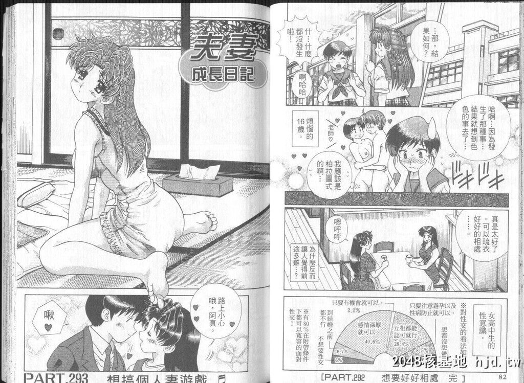 [中文][黑白][两人性世界/夫妻成长日记]part-292-293[18P]第0页 作者:Publisher 帖子ID:219052 TAG:动漫图片,卡通漫畫,2048核基地